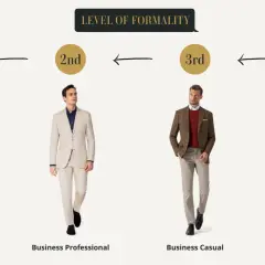 Vier Männer zeigen verschiedene Outfits, von Business Formal bis Smart Casual. Der dresscode chic wird hier stilvoll präsentiert.