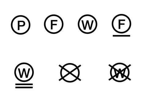 Symbole für Textilpflege: P, F, W (mit Unterstrich), F (mit Unterstrich), W (durchgestrichen), W (durchgestrichen mit Unterstrich). Nur chemische Reinigung möglich.