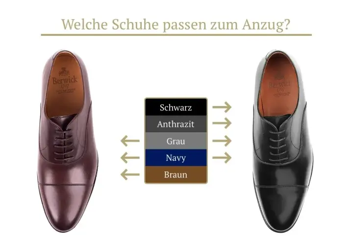 Zwei elegante Herrenschuhe, ein brauner und ein schwarzer, werden mit einer Farbleiste verglichen. Welcher grauer Anzug schuhe passt am besten?