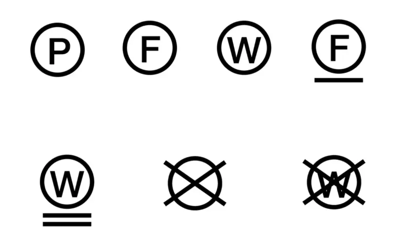 Symbole für Textilpflege: P, F, W (mit Unterstrich), F (mit Unterstrich), W (durchgestrichen), W (durchgestrichen mit Unterstrich). Nur chemische Reinigung möglich.