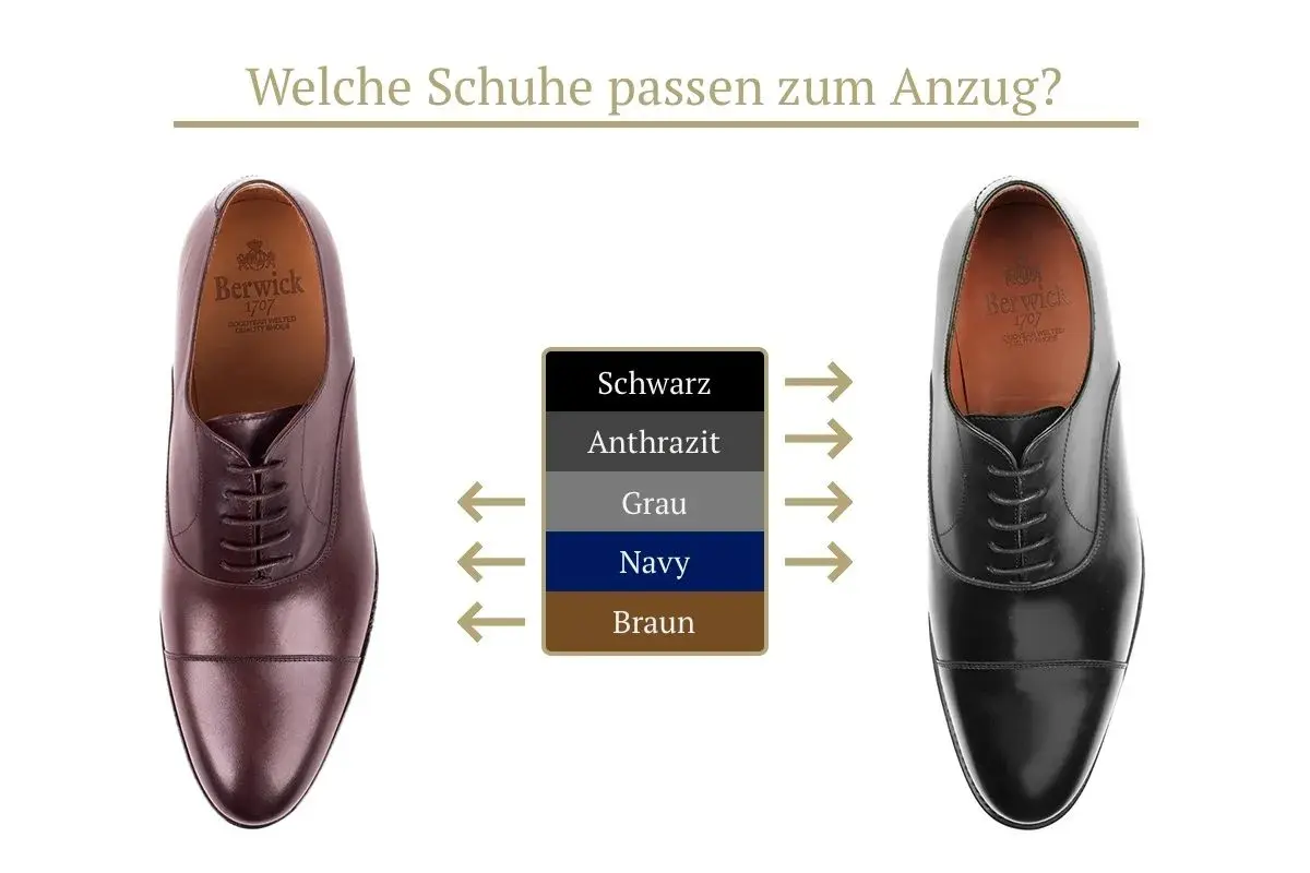 Zwei elegante Herrenschuhe, ein brauner und ein schwarzer, werden mit einer Farbleiste verglichen. Welcher grauer Anzug schuhe passt am besten?