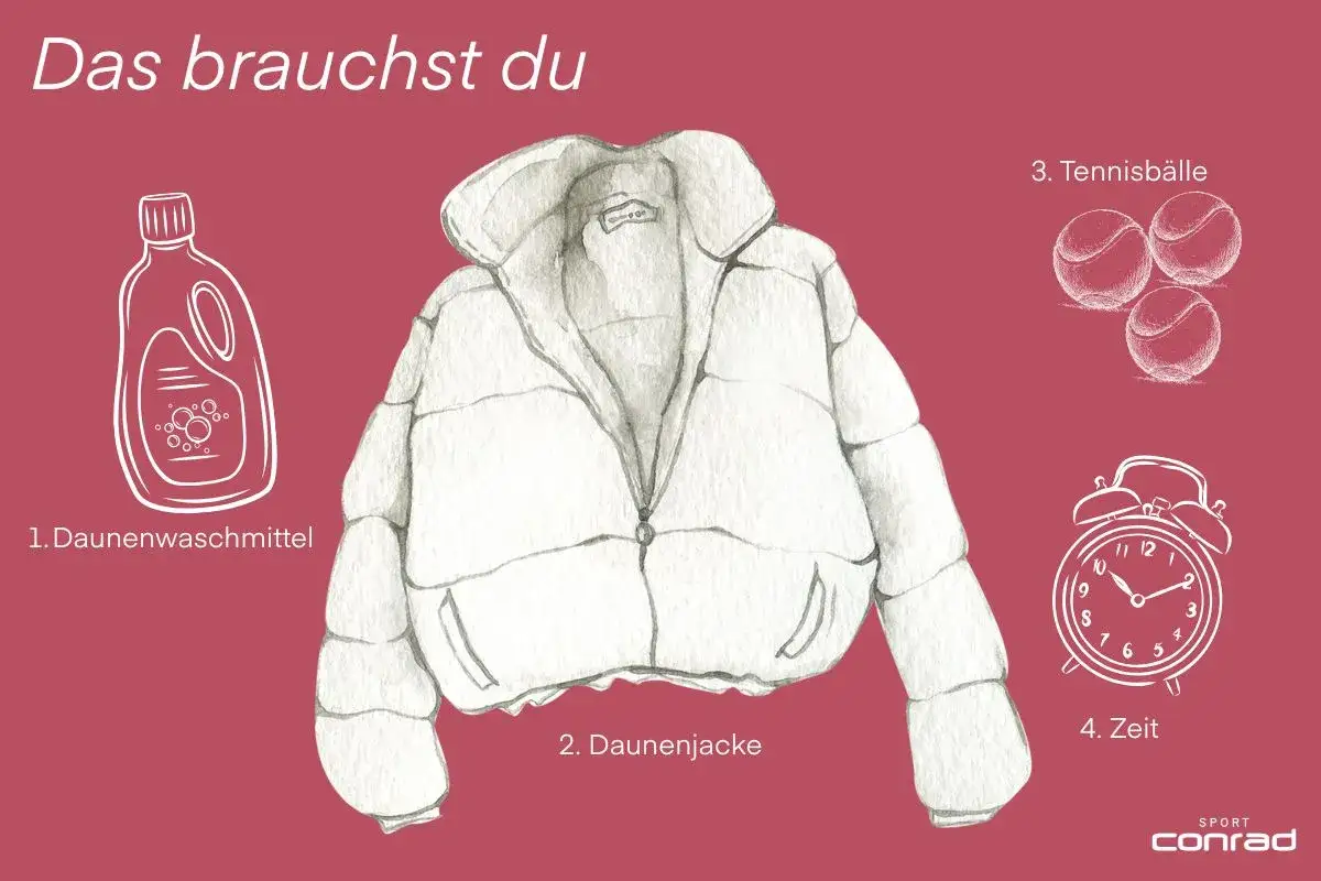 Alles f&uuml;r die daunenjacke reinigung oder selber waschen: Daunenwaschmittel, Jacke, Tennisb&auml;lle und Zeit.